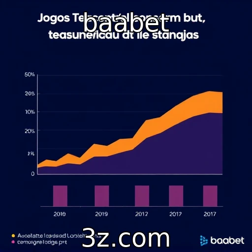 baabet | Tendências de consumo no setor de jogos